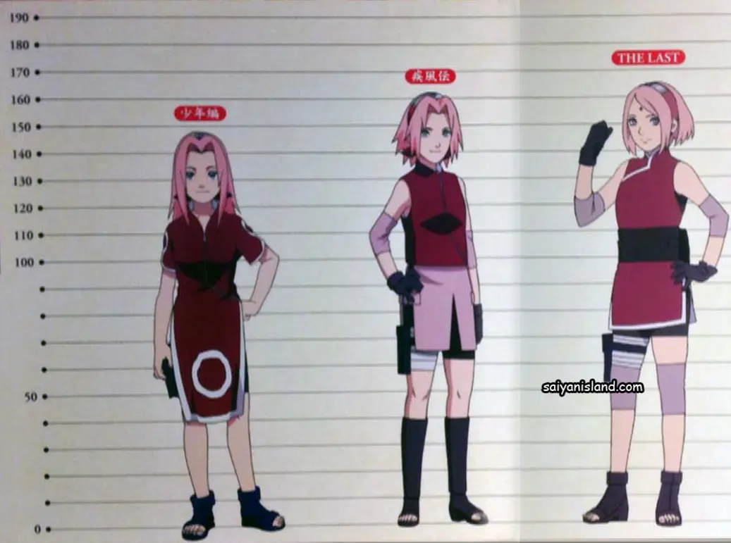 Haruno Sakura: The Growth Journey of Konoha’s Heroine 4 Sakura's development in Naruto